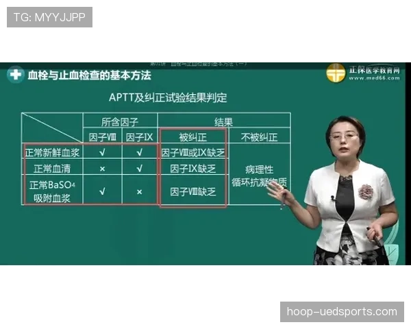 回传球规则究竟如何判定？详解背后细节与误区怎么办