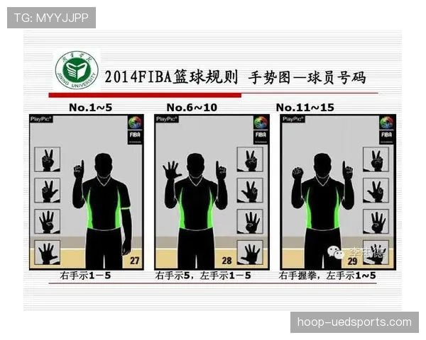 篮球规则中八秒违例的具体判定条件与裁判判罚依据详解